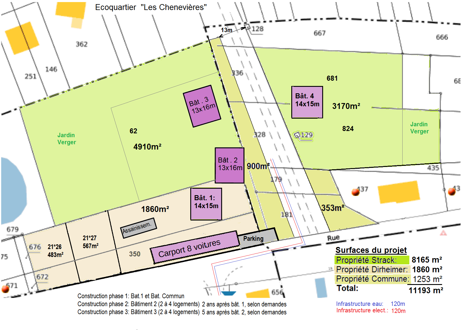 Cadastre batiments posés V3 4